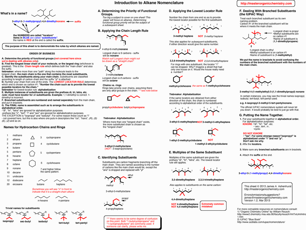 nasipuri stereochemistry pdf free download